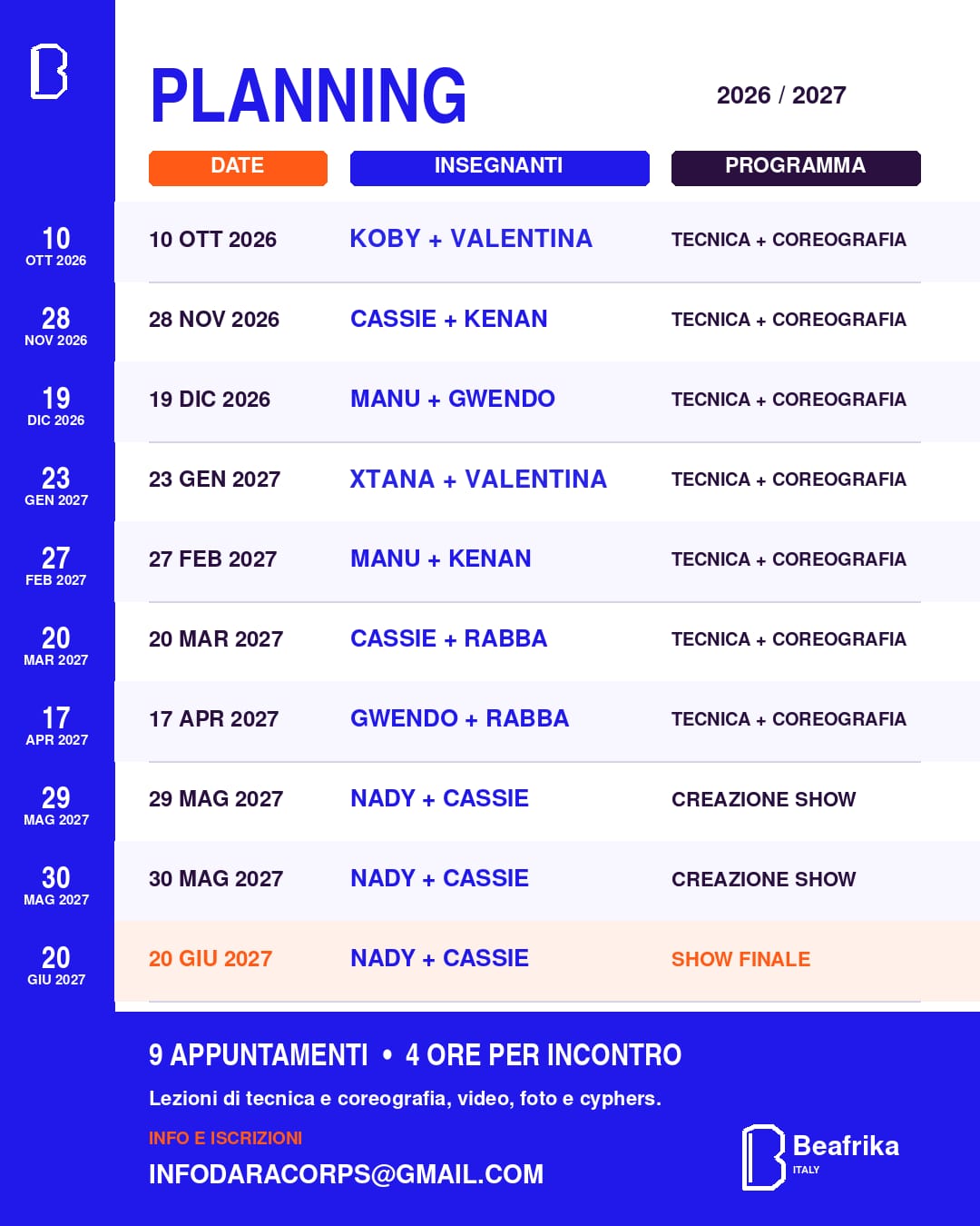 Sessieplanning van Beafrika Studio Italië